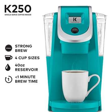 Keurig K250 Coffee Maker, Single Serve K-Cup Pod Coffee Brewer, With Strength Control, Turquoise