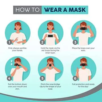 Hannah Linen Black Face Masks Disposable [50 PCS Value Pack] - 3 Ply Protection Safety Masks