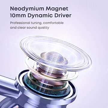 Wired Earbuds with Mic, Comfortable in-Ear Headphones for Girls Women Small Ears with Stereo Sound and Ergonomic Custom-Fit Ear Caps (S/M/L), 3.5mm Jack for Phones, Laptops (Purple)