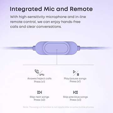 Wired Earbuds with Mic, Comfortable in-Ear Headphones for Girls Women Small Ears with Stereo Sound and Ergonomic Custom-Fit Ear Caps (S/M/L), 3.5mm Jack for Phones, Laptops (Purple)
