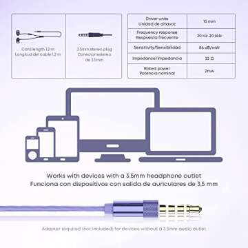 Wired Earbuds with Mic, Comfortable in-Ear Headphones for Girls Women Small Ears with Stereo Sound and Ergonomic Custom-Fit Ear Caps (S/M/L), 3.5mm Jack for Phones, Laptops (Purple)