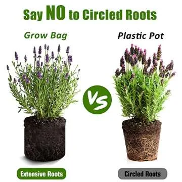 OPPOLIFE 5 Gallon Grow Bags - Durable Plant Pots for Gardening