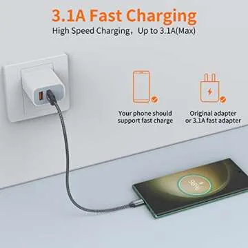 JXMOX 1ft USB C Cable 3-Pack Fast Charging for iPhone