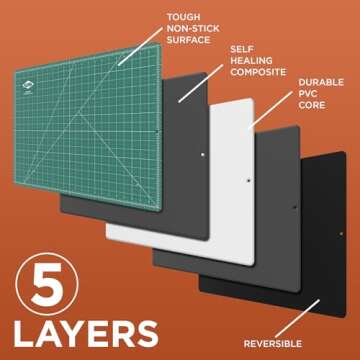 ALVIN GBM Self-Healing Cutting Mat 8.5 x 12 inch | Double-Sided Green/Black | 5-Layer Gridded Surface for Arts, Crafts and Sewing - Model GBM0812