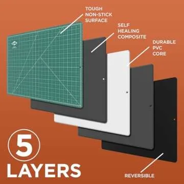 ALVIN GBM 8.5x12 Self-Healing Cutting Mat for Crafts
