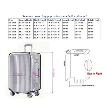 JenKin Luggage Cover - Waterproof Protector for Travel