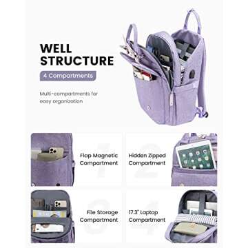 LOVEVOOK Laptop Backpack for Women,Vintage Work Business Travel Backpack with USB Charging Port,Teac...