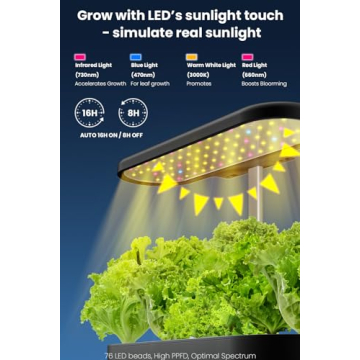 InBloom Hydroponics Growing System for Indoor Gardening