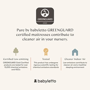 Babyletto Pure Core Mini Crib Mattress for Sweet Dreams