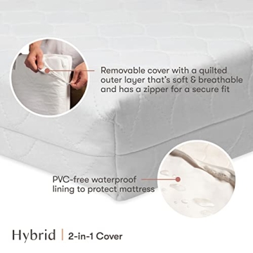 Babyletto Pure Core Mini Crib Mattress for Sweet Dreams