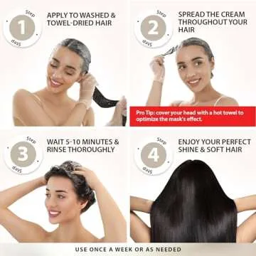 Professional Keratin Hair Mask for Nourished Hair Beauty