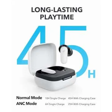 Soundcore P30i by Anker Noise Cancelling Earbuds