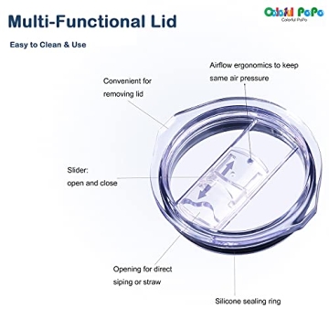 Colorful PoPo Kids Cups 2 Pack - Insulated Tumbler for Toddlers