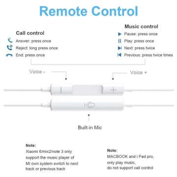 2 Packs USB C Headphones for iPhone 16 15 Earbuds with Microphone & Volume Control HiFi Stereo Type ...