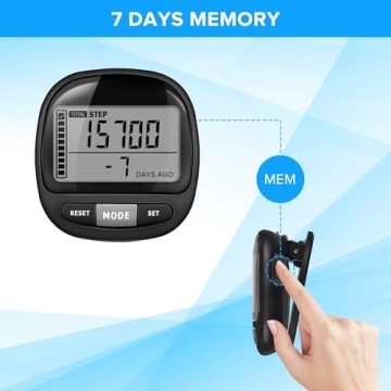 Accurate 3D Pedometer Step Counter for All Ages