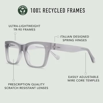 LOOK OPTIC Cosmo Reader - Lightweight Stylish Reading Glasses
