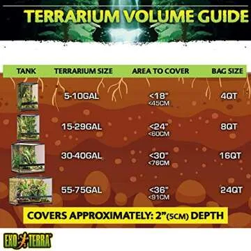 Exo Terra Plantation Soil 8 Quarts Natural Substrate