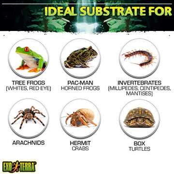 Exo Terra Plantation Soil, 8 Quarts - 3 Count (Pack of 1)