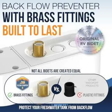 Clean Camper The Original RV Bidet Self-Cleaning Dual Nozzles | Non-Electric, Reversible Design | Easy Installation, RV Waterline Compatible | Adjustable Gentle Water Pressure | Eco-Friendly