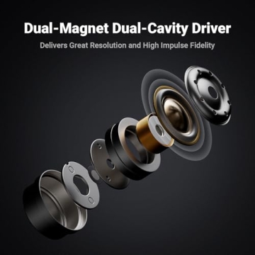 Fosi Audio IM4 Open-Back IEM Earphones: Precision Sound for Audiophiles