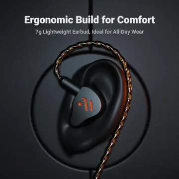 Fosi IM4 Open-Back Earphones for Audiophiles & Gamers