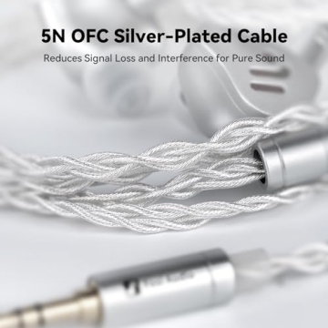 Fosi IM4 Open-Back Earphones for Audiophiles & Gamers