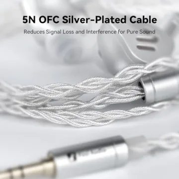 Fosi IM4 Open-Back Earphones for Audiophiles & Gamers