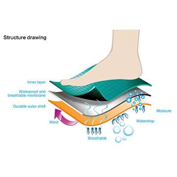 RANDY SUN 100% Waterproof Outdoor Sports Socks - Medium (2 Pairs)