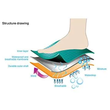 RANDY SUN 100% Waterproof Outdoor Sports Socks - Medium (2 Pairs)