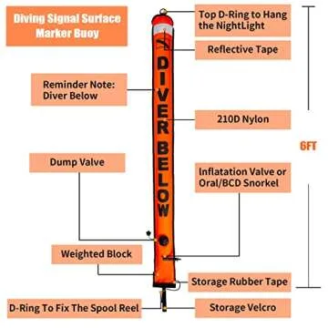 Ultimate 6FT Inflatable Surface Marker Buoy with Reel