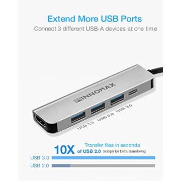 High-Quality USB C Hub with HDMI and 3 USB Ports