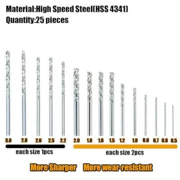 Precision Pin Vise Hand Drill with 25pcs Micro Twist Drill Bits Set (0.5-3.0mm) Mini Hand Drill Rotary Tool for PCB,Metal,Wood,Jewelry,Plastic,Resin Manual Making DIY Assembling Drilling