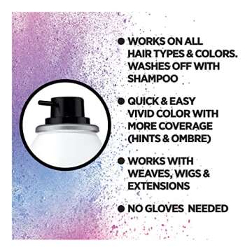 L'Oreal Paris Colorista 1-Day Washable Temporary Hair Color Spray in Purple, 2 Ounces