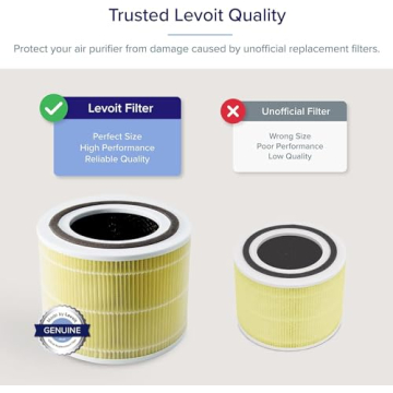 LEVOIT Core 300 Replacement Filter for Pet Allergies