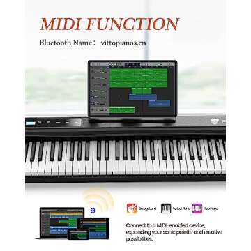 FingerBallet 88 Key Folding Piano Keyboard for All Ages