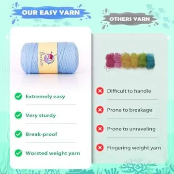 All-in-One Beginner Crochet Kit with Video Tutorials