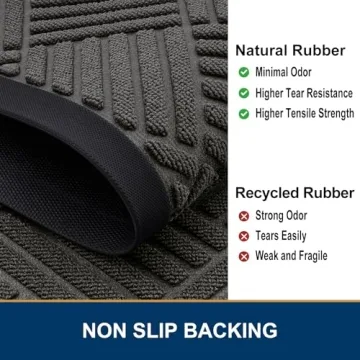 Smiry Front Door Mat Outside Entrance, Heavy Duty Outdoor Indoor Mat, Natural Rubber Doormat, Non Slip, Trap Dirt and Moisture, Easy Clean, Low Profile Patio Porch Entryway Mat, 29.5x17, Grey