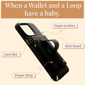 WALLI CASES for iPhone 16 Pro Max Case - Phone Case with Card Holder - Aesthetic Phone Case with Mag...