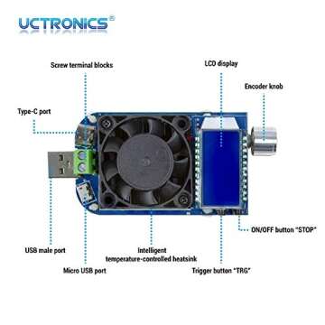 UCTRONICS Electronic USB Load Tester with Cooling Fan for QC Testing