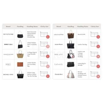 Smart Purse Organizer with 13 Pockets & Handles