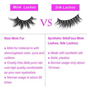 Mikiwi 3D Mink Lashes - Luxurious, Reusable Eyelashes - Pack of 4
