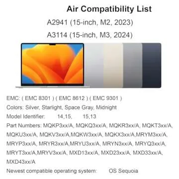 Seven Puppy 15.3" Replacement Screen for M2 M3 2023 2024