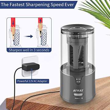 AFMAT Electric Pencil Sharpener for Colored Pencils