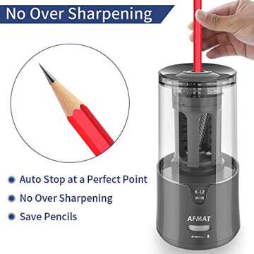 AFMAT Electric Pencil Sharpener for Colored Pencils