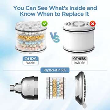 MakeFit Filtered Shower Head - High Pressure Chrome Showerhead