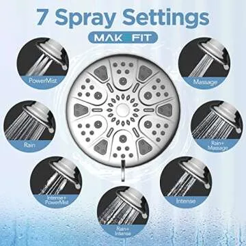 MakeFit Filtered Shower Head - High Pressure Chrome Showerhead