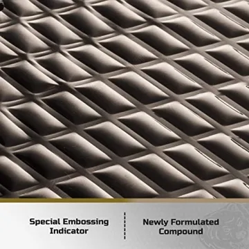 Siless VIBRO 80 mil Sound Deadening Mat for Cars