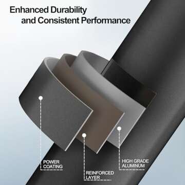 SECOTAN Baseball Bat, Aluminum One Hand Training Bat, Baseball/Softball/Teeball Mini Training Bat, Batting Practice, Tire Pressure Checker, Multi-Purpose Bats for Versatile Use (17inch | Matte Black)