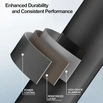 SECOTAN Baseball Bat, Aluminum One Hand Training Bat, Baseball/Softball/Teeball Mini Training Bat, Batting Practice, Tire Pressure Checker, Multi-Purpose Bats for Versatile Use (17inch | Matte Black)