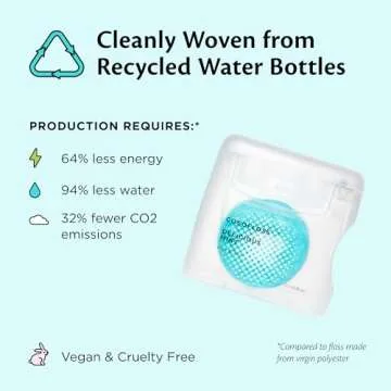 Cocofloss Woven Dental Floss, Dentist-Designed Oral Care, Mint, Waxed, Expanding, Vegan, Kid-Friendly String Floss with Coconut Oil, 3 Spools (33 yd Each)